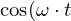 LaTeX: \cos(\omega\cdot t) \ \circ-\bullet \frac{s}{s^2 + \omega^2} LaTeX: \cos(\omega\cdot t) \ \circ-\bullet \frac{s}{s^2 + \omega^2}